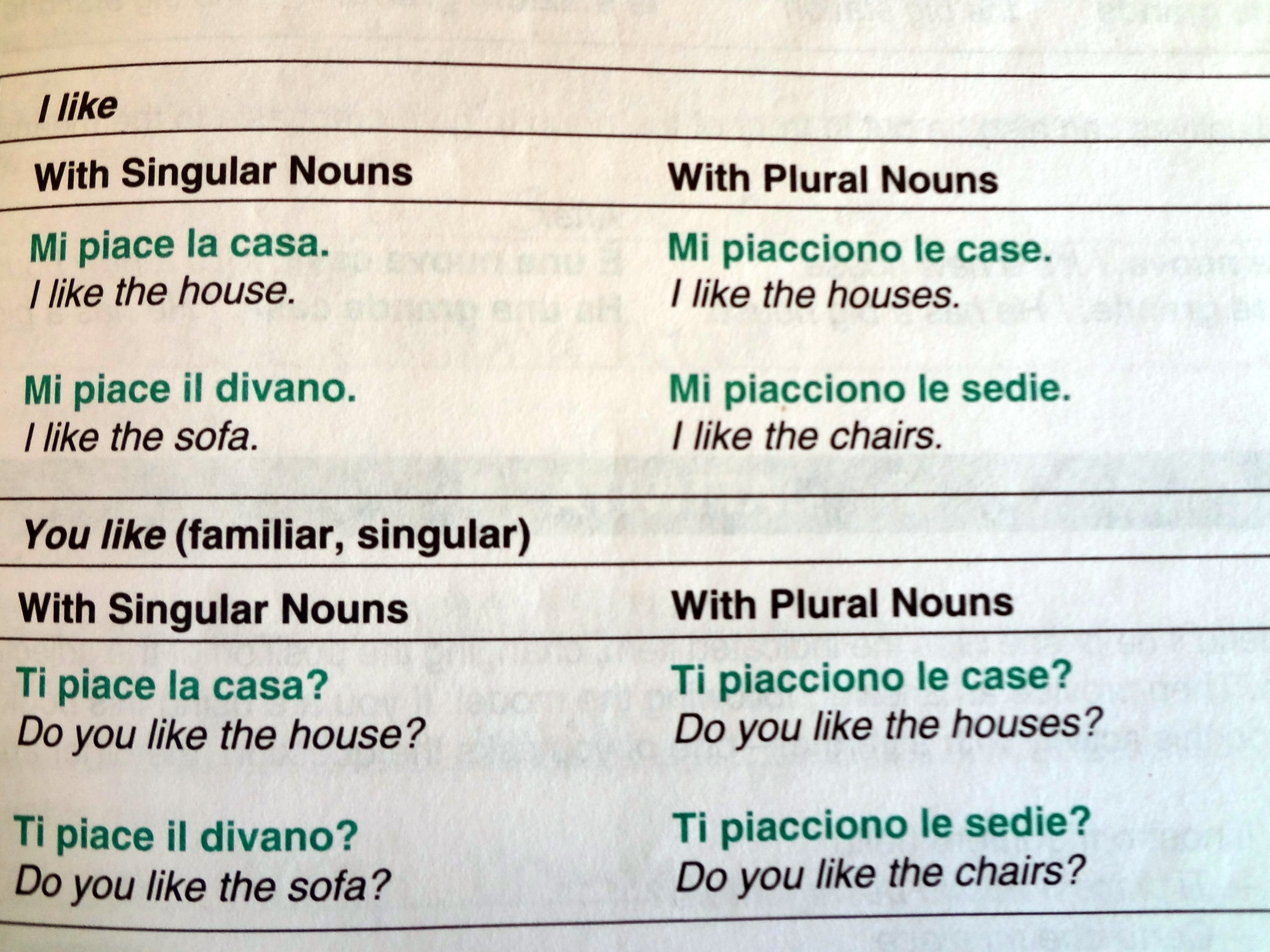 Learning Italian by Jennifer Avventura My Sardinian Life 2014 (2)